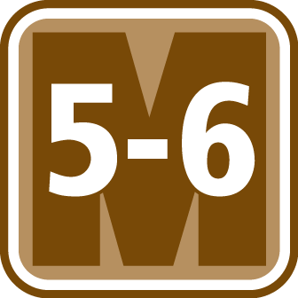 Dĺžka pôsobenia 5-6 mesiacov