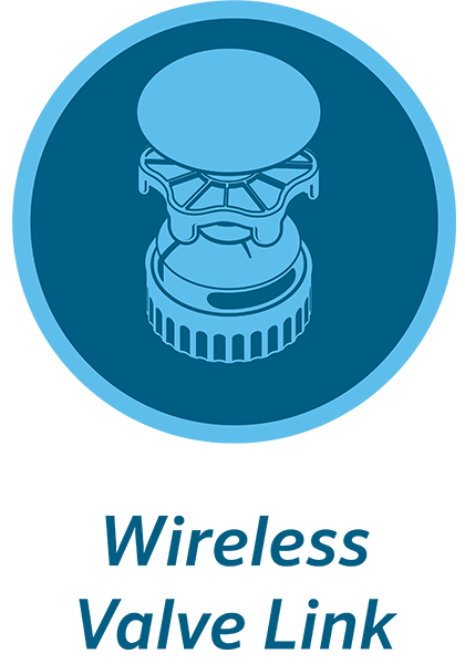 Ikona EZ Decoder System