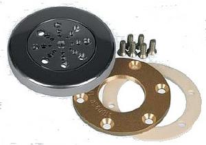 Hugo Lahme uzatvárateľná tryska