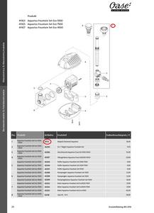 Oase set trysky a príslušenstva pre Aquarius Fountain set Eco 5500 - 9500
